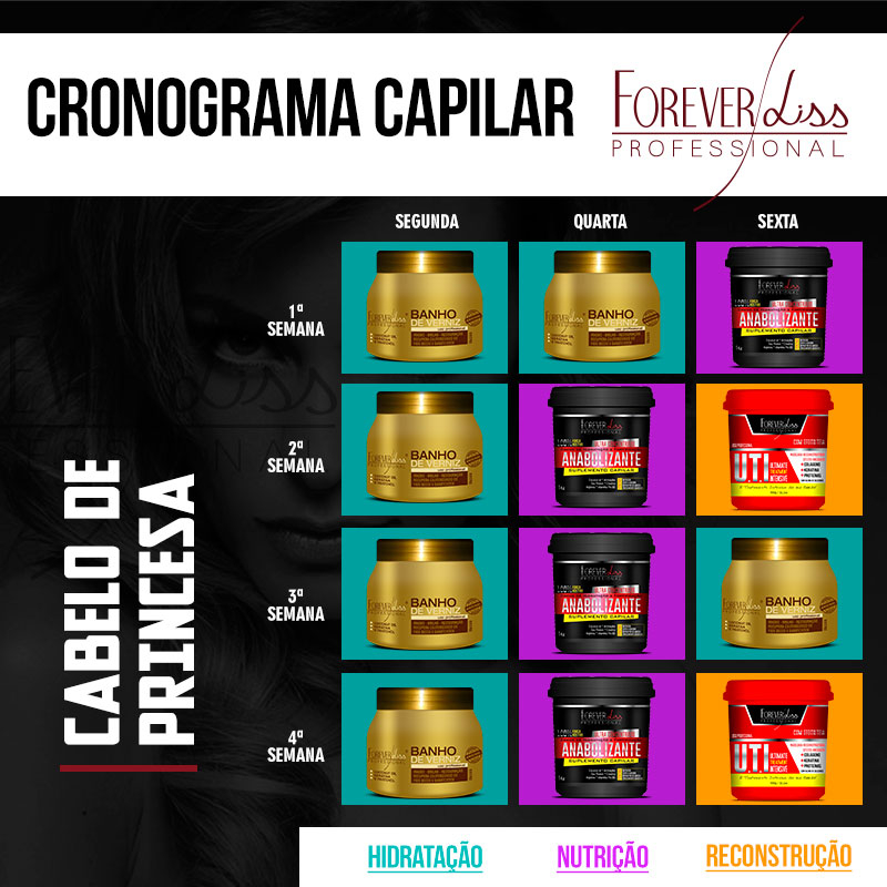 Forever Liss Cronograma Capilar Cabelo de Princesa Forever Liss Cronograma Capilar Cabelo de Princesa